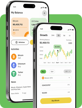 Cetro Investivo trading platform with live market data