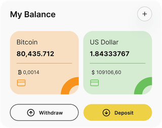 Cetro Investivo automated trading solution — dashboard overview
